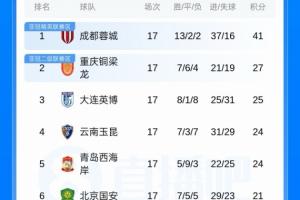 最新劲球CBA高清直播入口_最新劲球CBA高清直播入口在线观看_免费看直播