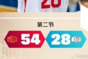 实时韩国vs南非在线观看_实时韩国vs南非在线观看在线观看_免费看直播