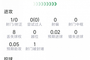 实时库拉索大战世界杯德国进球集锦_实时库拉索大战世界杯德国进球集锦在线观看_免费看直播