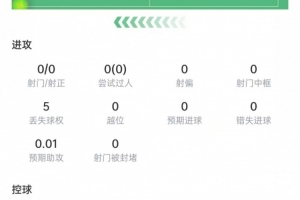 重磅怎么用球神看足球赛事前瞻_重磅怎么用球神看足球赛事前瞻在线观看_免费看直播