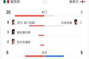 免费乐球赛车低调看直播_免费乐球赛车低调看直播在线观看_免费看直播