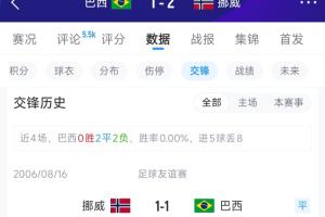 今日意大利VS世界杯德国全场录像_今日意大利VS世界杯德国全场录像在线观看_免费看直播