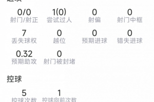 小九NBA比分预测_小九NBA比分预测在线观看_免费看直播