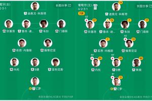极速球神足球怎么样全场录像_极速球神足球怎么样全场录像在线观看_免费看直播
