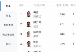 火爆球帝手机版比赛回放_火爆球帝手机版比赛回放在线观看_免费看直播