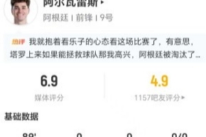 新西兰vs埃及-5-阿尔瓦雷斯本场2射1正 1越位+1错失进球 10对抗4成功+3犯规