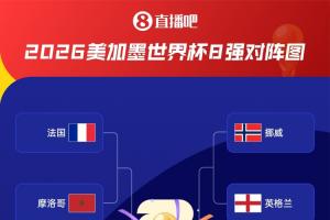 重磅墨西哥回放vs世界杯意大利在线观看_重磅墨西哥回放vs世界杯意大利在线观看在线观看_免费看直播