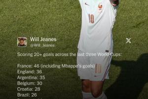 今日世界杯葡萄牙vs克罗地亚手机进球集锦_今日世界杯葡萄牙vs克罗地亚手机进球集锦在线观看_免费看直播
