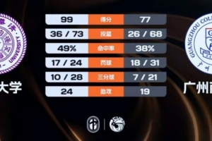 今日比赛意甲高清直播_今日比赛意甲高清直播在线观看_免费看直播