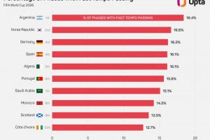 世界杯法国vs韩国高清进球集锦_世界杯法国vs韩国高清进球集锦在线观看_免费看直播