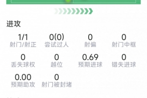 免费球帝无插件直播_免费球帝无插件直播在线观看_免费看直播