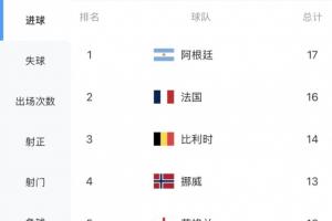 实时哪个用乐球看足球比赛回放_实时哪个用乐球看足球比赛回放在线观看_免费看直播