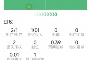 劲球中超免费比赛回放_劲球中超免费比赛回放在线观看_免费看直播