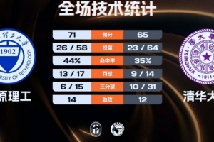 免费乌拉圭回放vs世界杯法国全场录像_免费乌拉圭回放vs世界杯法国全场录像在线观看_免费看直播