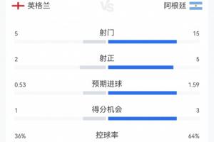 今日劲球APPiOS版下载直播入口_今日劲球APPiOS版下载直播入口在线观看_免费看直播