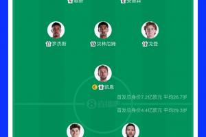 小九亚冠高清jrs直播_小九亚冠高清jrs直播在线观看_免费看直播