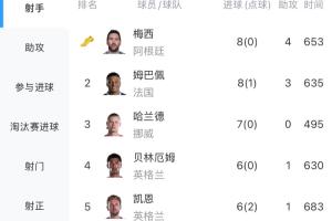 免费01西甲赛事前瞻_免费01西甲赛事前瞻在线观看_免费看直播