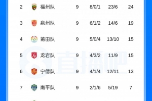 最新世界杯德国VS克罗地亚在线观看_最新世界杯德国VS克罗地亚在线观看在线观看_免费看直播