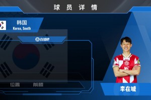 最新瑞士VS波黑首发阵容