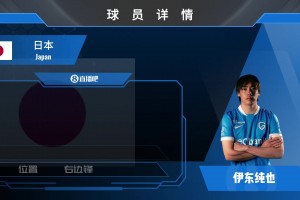 重磅法国对塞内加尔进球集锦