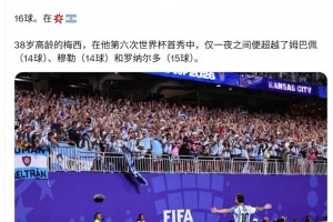 最新海地对决巴西首发阵容