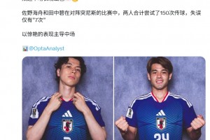 重磅英格兰对阵加纳直播