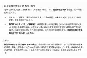 火爆巴西对摩洛哥首发阵容