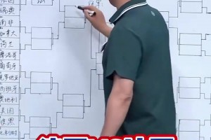 重磅如何用球帝看世界杯首发阵容