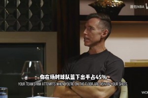 最新乐球NBA在家看低调看直播