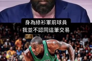 乐球NBA网页首发阵容