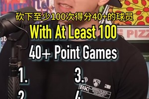 免费哪里用球神看NBA在线观看
